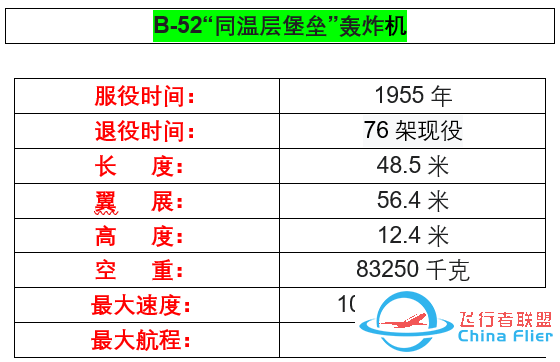 你不了解的军工巨头——【波音公司】-5126 