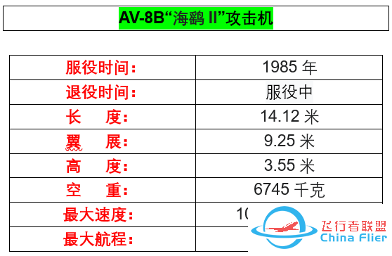 你不了解的军工巨头——【波音公司】-4397 