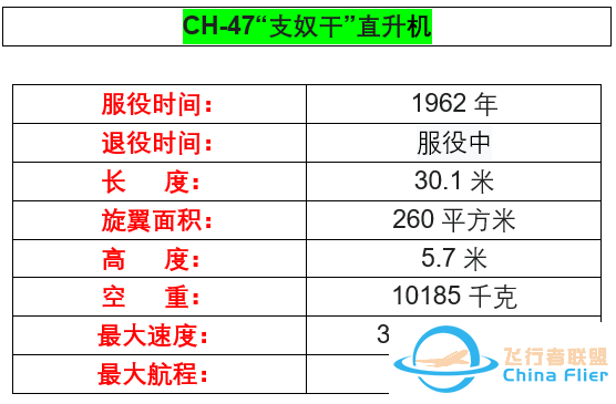 你不了解的军工巨头——【波音公司】-8444 