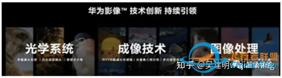 自动驾驶-GPU-芯片技术-6583 