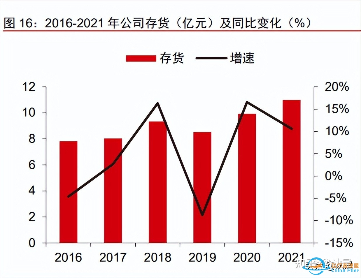 航发控制研究报告：航发机械控制龙头，深度受益发动机黄金 ...-7819 