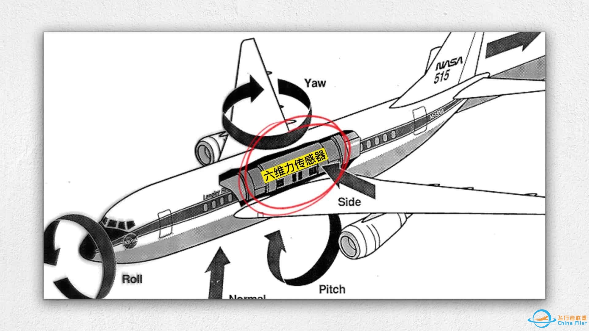 初识六维力传感器（二）——航空航天、汽车、机床、机器人 ...-3815 