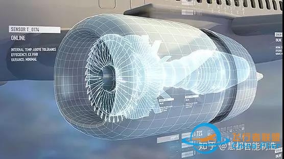 从波音737MAX失事反思数字化技术应用！-6373 