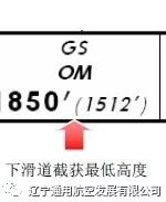 杰普逊航图自学教程--完整版-3043 