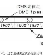 杰普逊航图自学教程--完整版-2042 