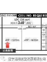 杰普逊航图自学教程--完整版-9510 