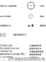 杰普逊航图自学教程--完整版-2605 