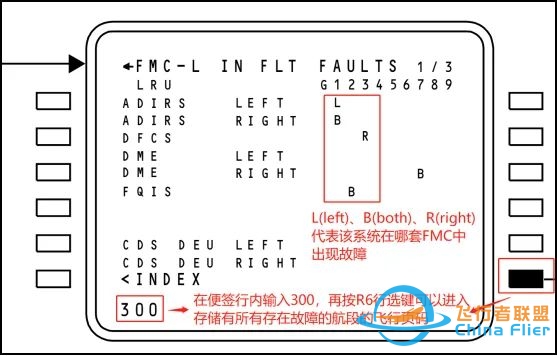 波音737NG飞机FMC历史故障查询步骤-126 