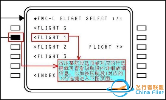 波音737NG飞机FMC历史故障查询步骤-9826 