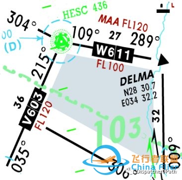 杰普逊航图中的高度识别!-8788 