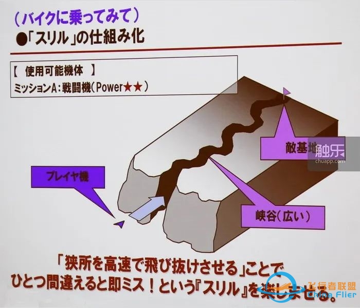 从街机到主机:“皇牌空战”元老们回忆系列成功之源丨触乐-1367 