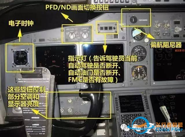 带你走进波音737飞机驾驶舱!-3525 