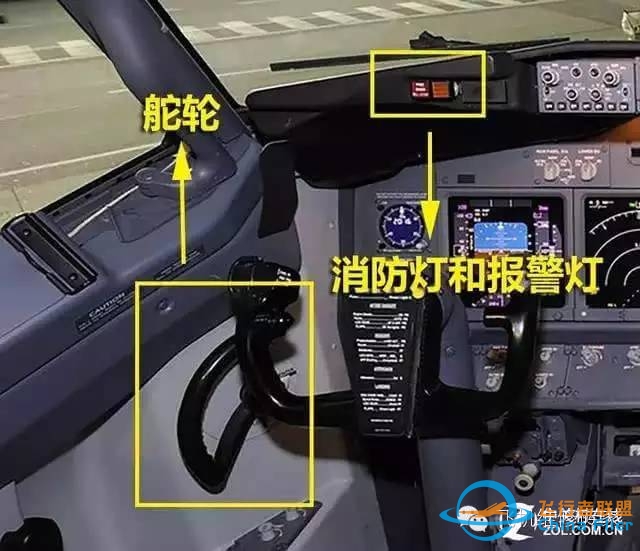 带你走进波音737飞机驾驶舱!-4845 