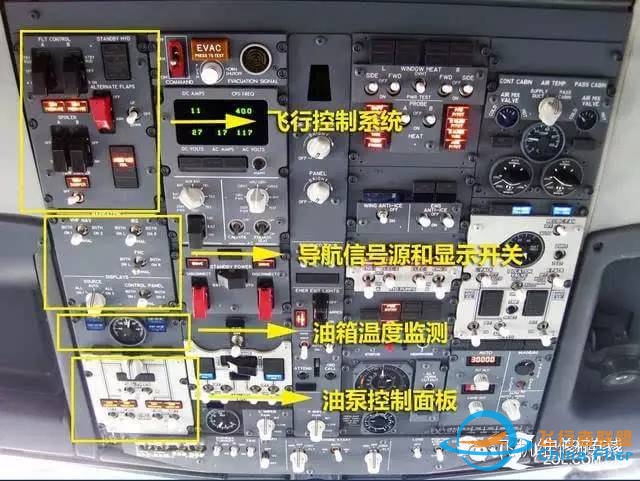 带你走进波音737飞机驾驶舱!-2362 