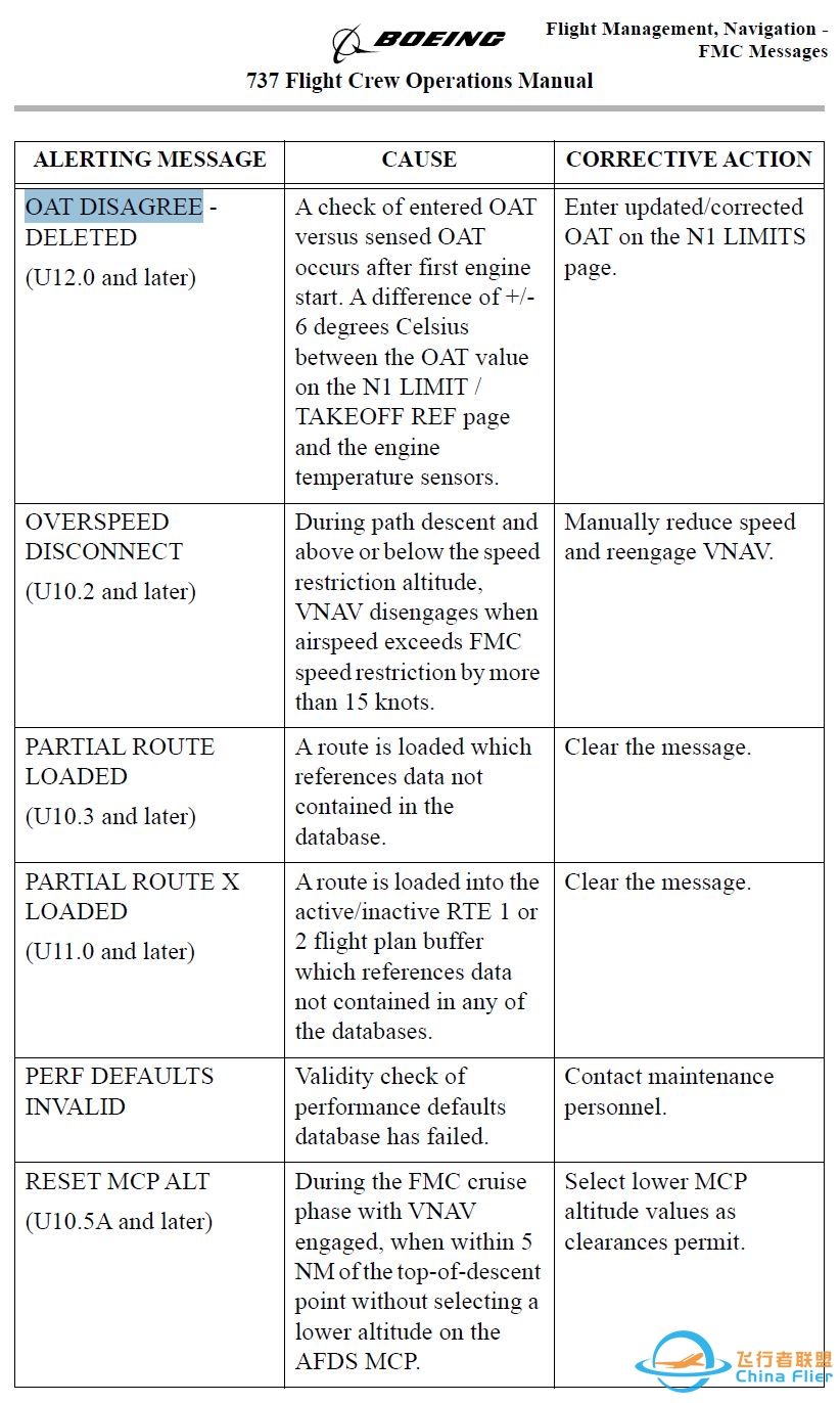 关于B737NG飞机CDU显示“CRC CHECK”信息的解释-3633 