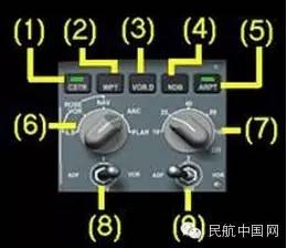 空客飞机电门和仪表!-5000 