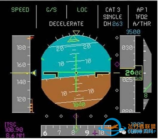 空客飞机电门和仪表!-7635 