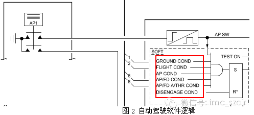 空客飞机启动发动机后出现AP OFF或A/THR OFF-3601 