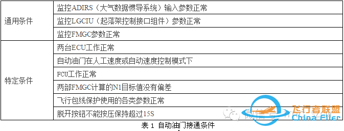 空客飞机启动发动机后出现AP OFF或A/THR OFF-8734 