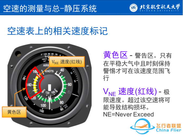 CFC 云端课堂 | 法航 447 —— 脆弱的大气数据仪表-2503 