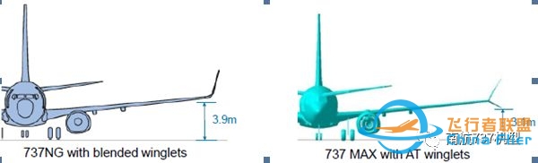 南航机长谈波音 B737-8MAX与B737-700/800的差异-9092 