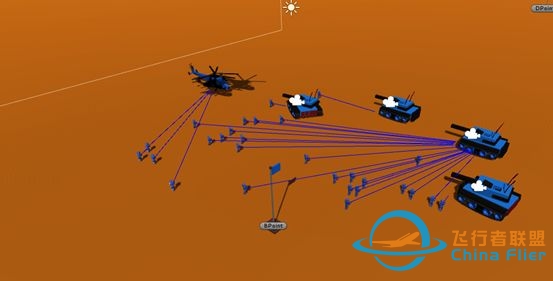 程序丨完成!Unity完全自制游戏《纸箱战争》项目记录-7829 