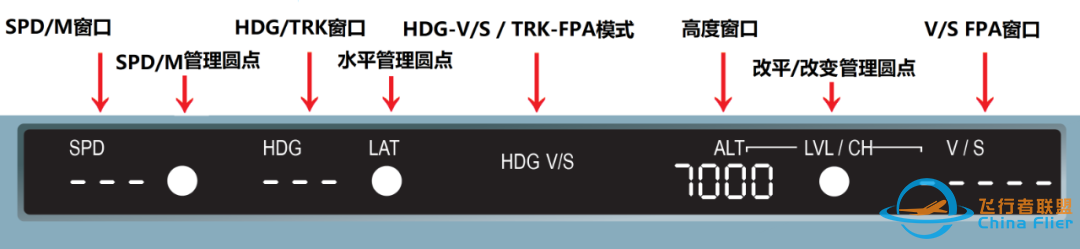 AEP程序(05)——双FCU故障-2654 