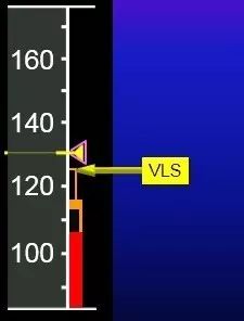 【空客性能】速度定义-1863 
