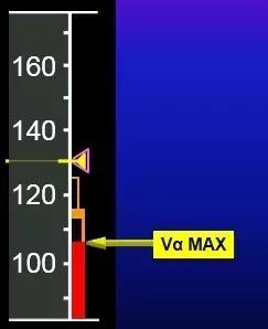 【空客性能】速度定义-3545 