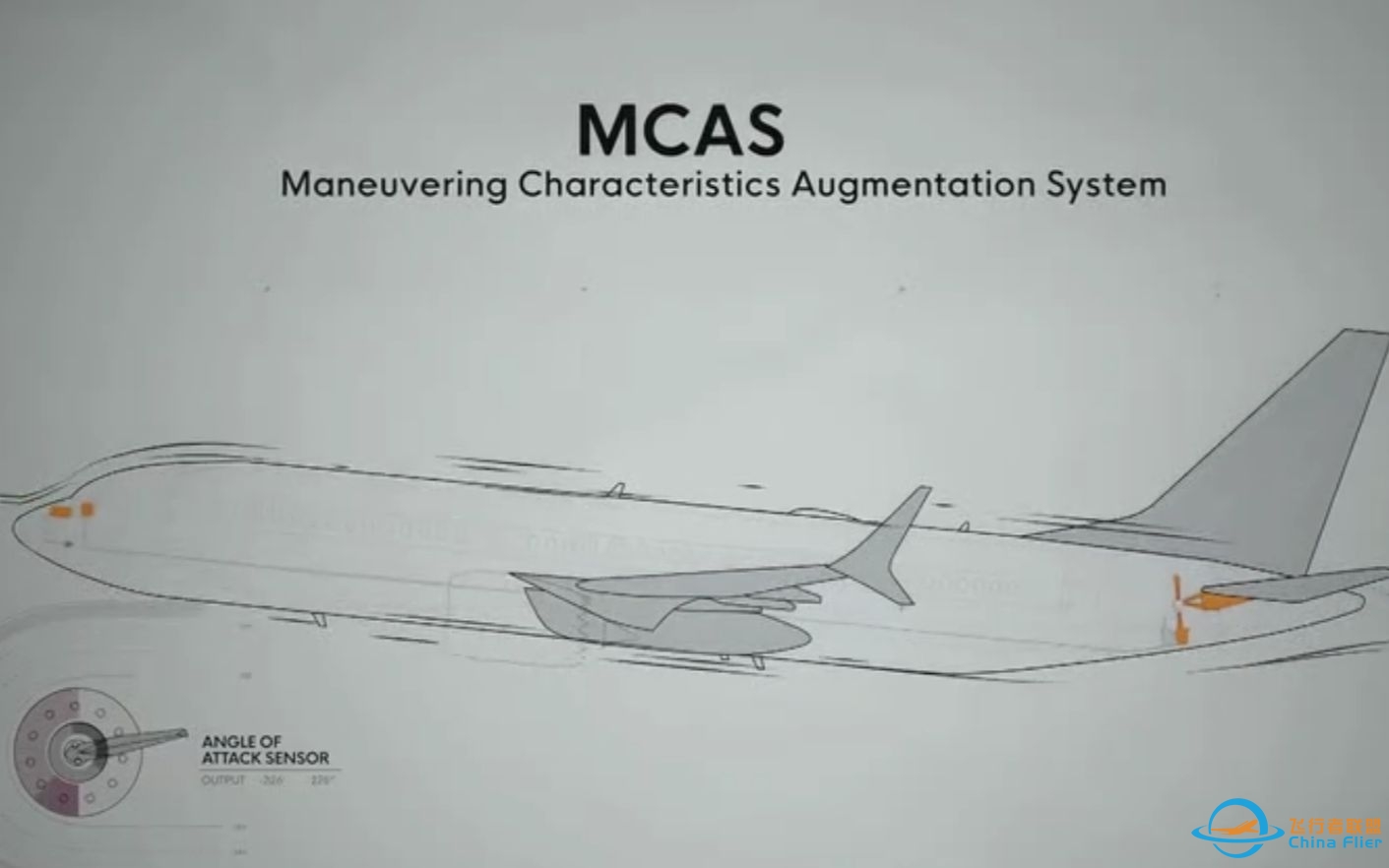 波音飞机的一种设计，MCAS可能性非常大-2727 
