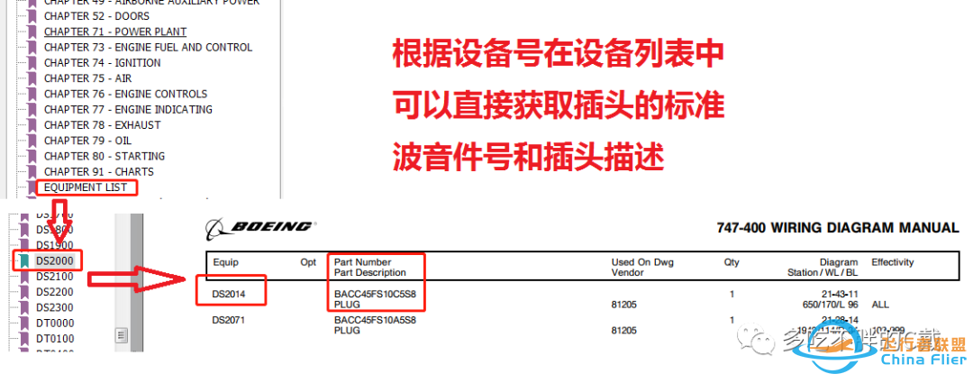 机务课堂:手把手教你线路施工之插头修复-8262 