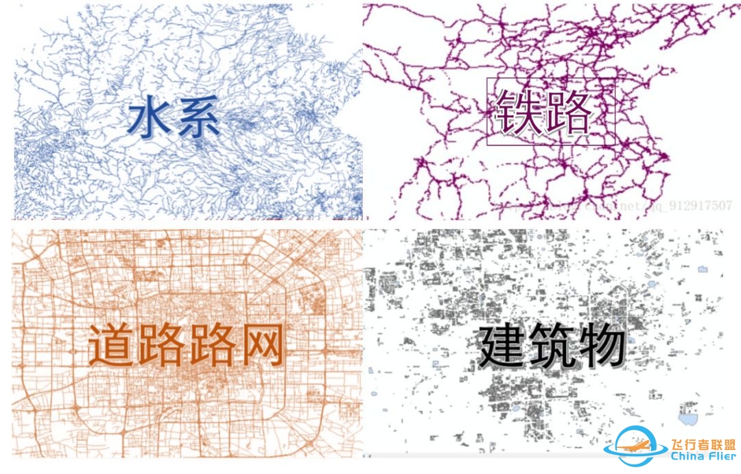 干货|OSM(openstreetmap)矢量数据下载方法(水系,铁路,道路,建筑物)-919 