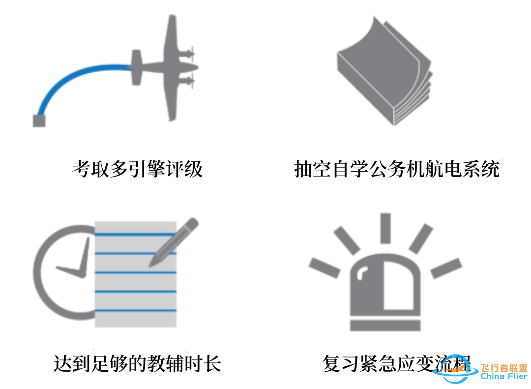 在繁忙的行程中考取公务机型别等级-2725 