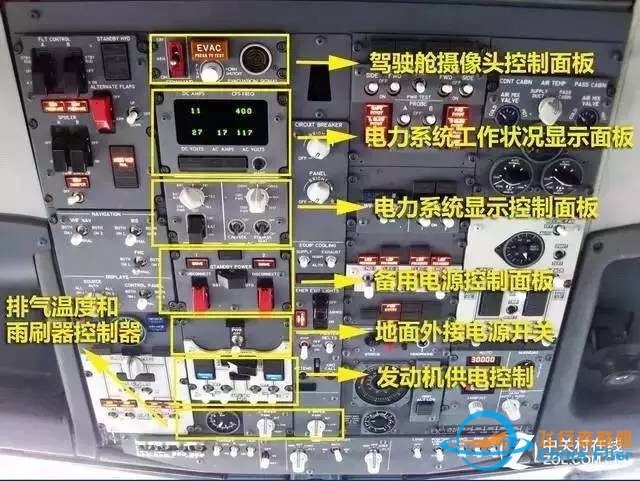 【机务】走进波音737飞机驾驶舱-3179 