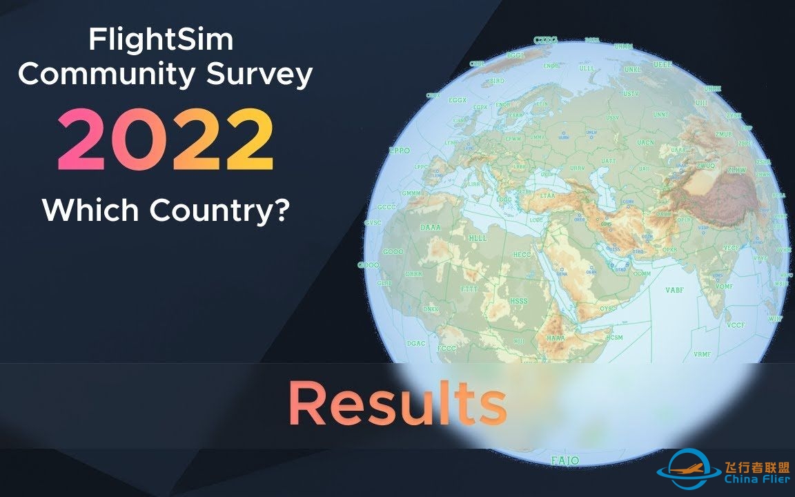 【Navigraph2022问卷调查】In Which Country Are You Most Likely to Find a SimPilot-3977 