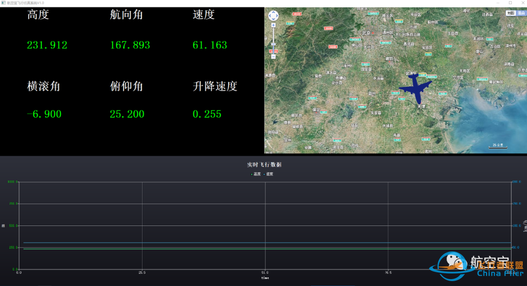 飞行教学训练模拟器方案-7154 