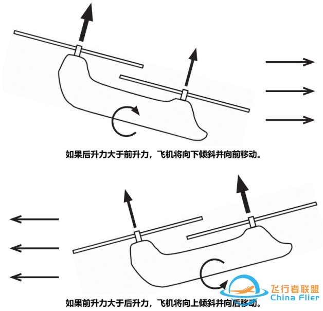 MATLAB工具箱专题 | 航空航天工具箱-2675 