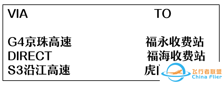 【视频小讲堂】遇到公司航路不在导航数据库时,如何在CDU中输入飞行计划航路-2745 
