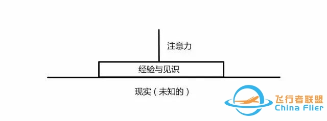 拆掉人类思维边界的九种方法-5415 