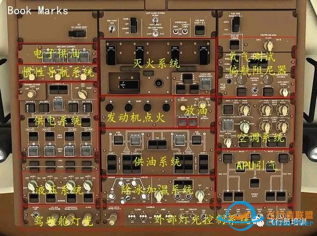 B747驾驶舱面板识读-6457 