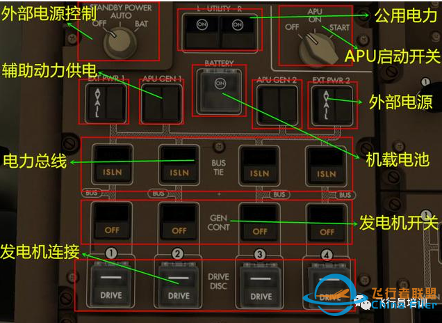 B747驾驶舱面板识读-2417 