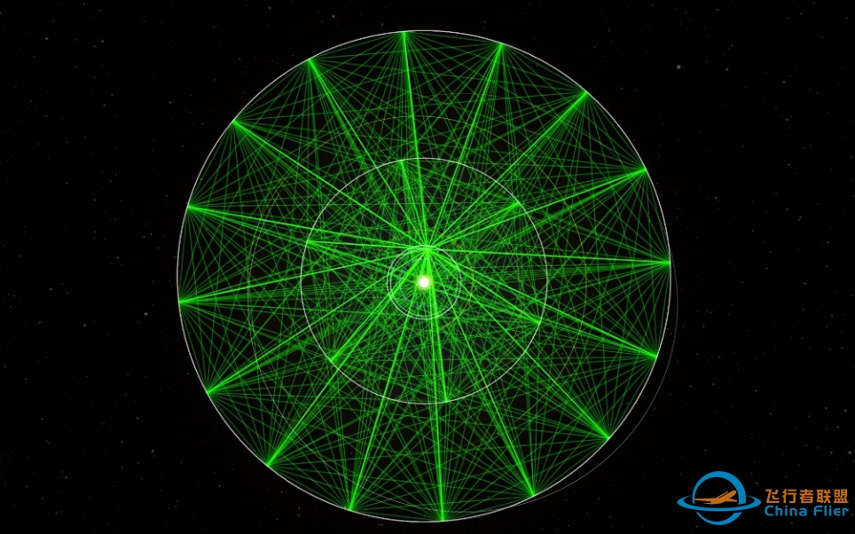 坎巴拉太空计划（KSP）坎儿星最强组网来袭！-1837 