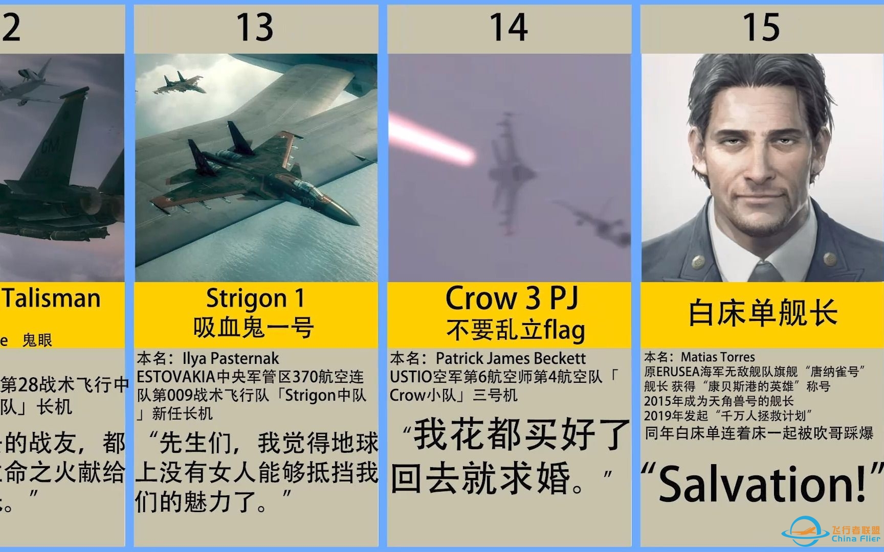 盘点30位皇牌空战人气角色-4435 