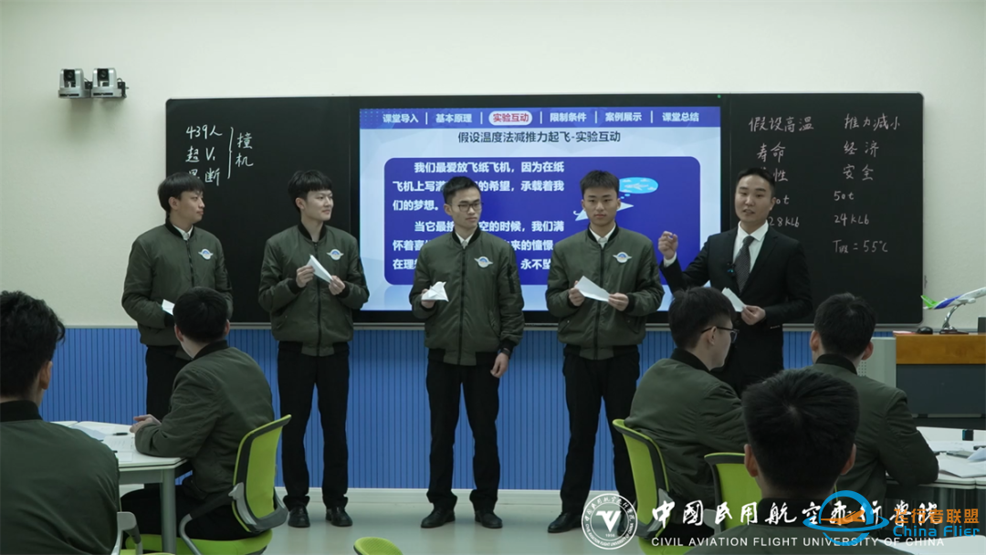 喜讯丨中飞院再创佳绩!-5863 