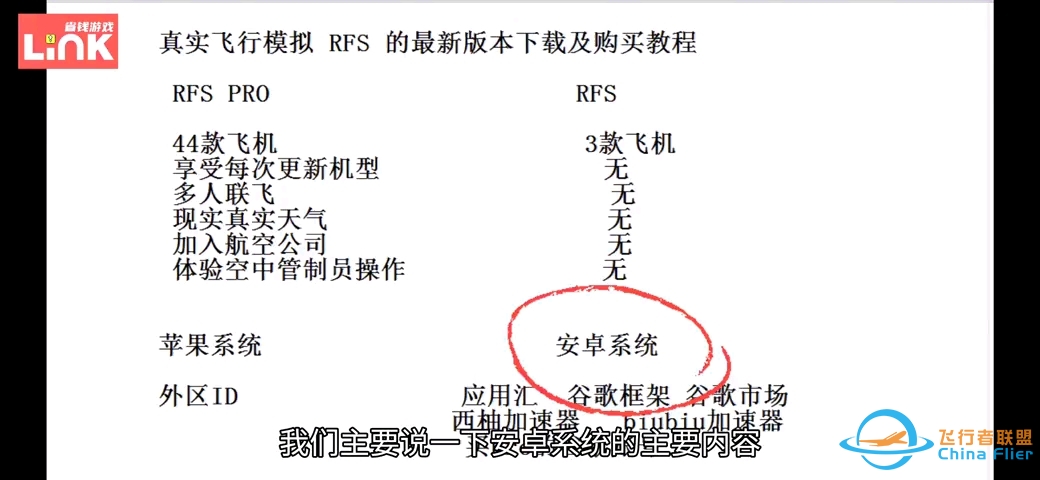 飞行模拟新手教程：rfs pro新版本的购买与安装-9971 