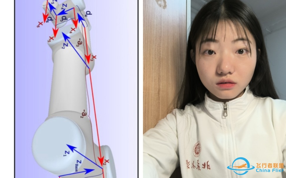 手写六自由度的机械臂DH参数建模，可以代入DH矩阵中，从而进行正逆解-9112 