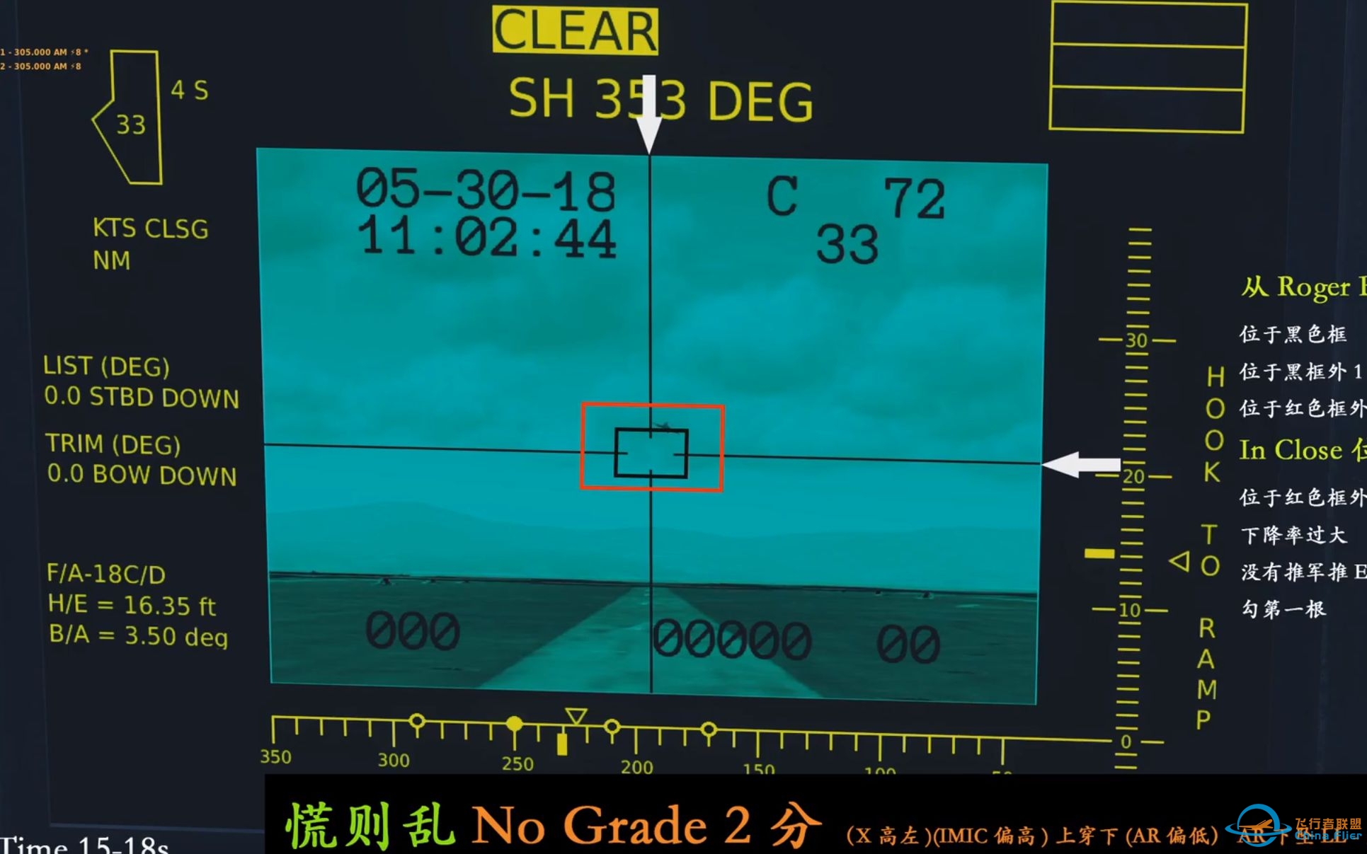 【DCS World】Case I 常见错误以及经验技巧介绍-6984 