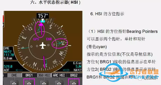 G1000教程PFD-4692 