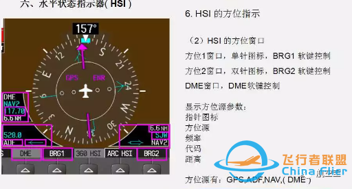 G1000教程PFD-389 