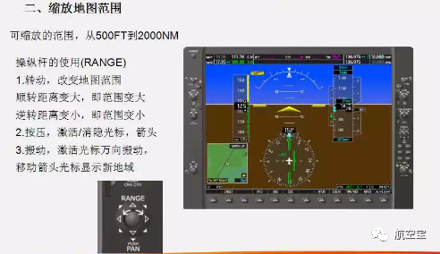 G1000教程PFD-960 